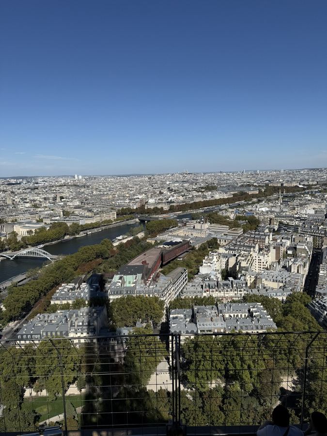 Photo from Day 2, Musée d’Orsay, Rue Cler, Eiffel Tower